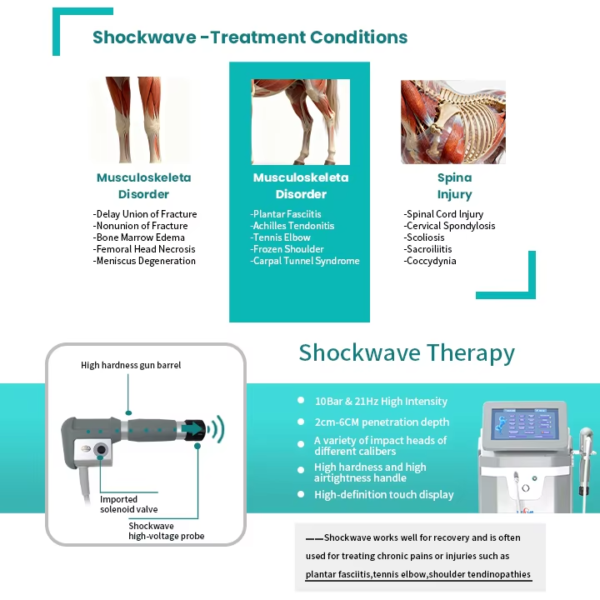 High Performance Shockwave Therapy Machine