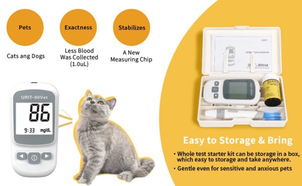 IWA-BG01 Veterinary Blood Glucose Monitor