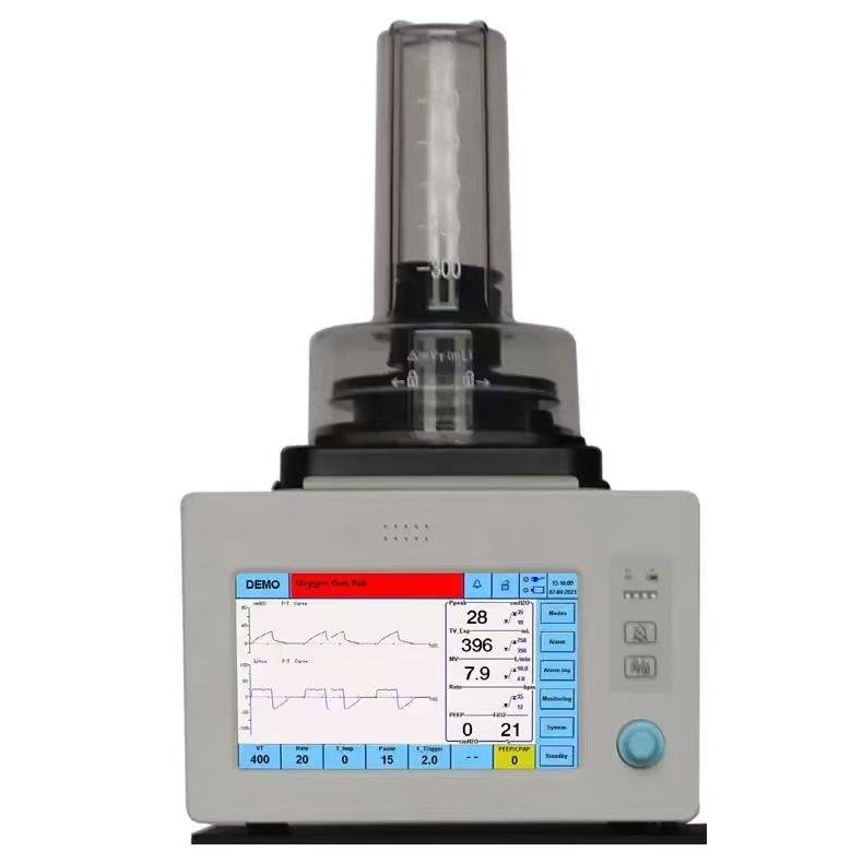 IWA-VA02 Advanced Veterinary Anesthesia Ventilator | IWA Medical Veterinary Equipment Supplier