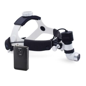 IWA-SH01 Rechargeable Surgical Headlamp