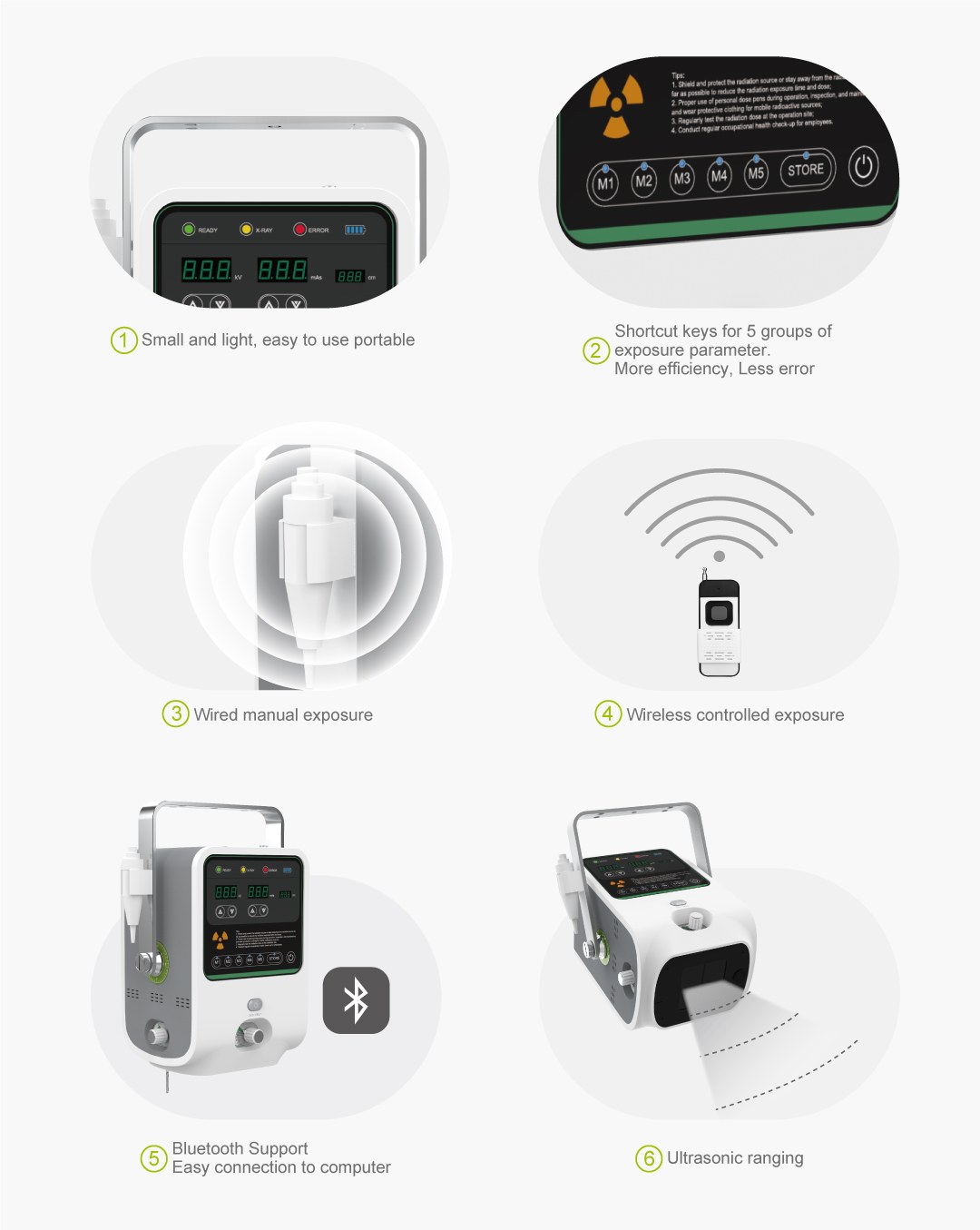 IFLEX-1.6 six key features: portable, 5-preset APR memory, wired and wireless exposure, Bluetooth support, ultrasonic ranging