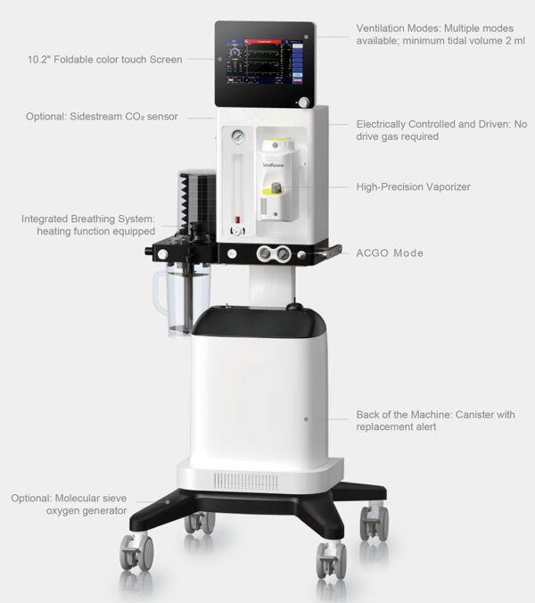 IWA-ANE200 feature - integrated CO2 absorber canister IWA-ANE200 feature - integrated CO2 absorber canister