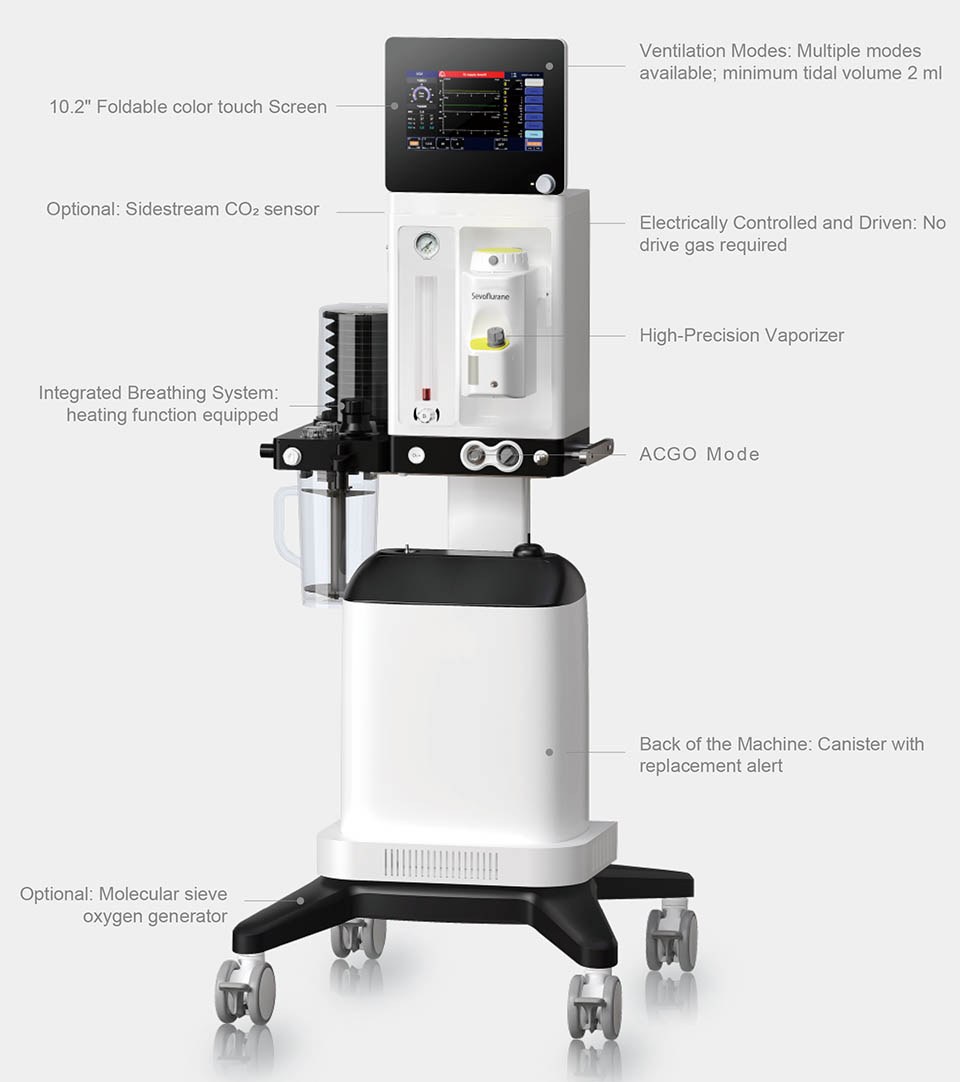IWA-ANE200 feature - integrated CO2 absorber canister