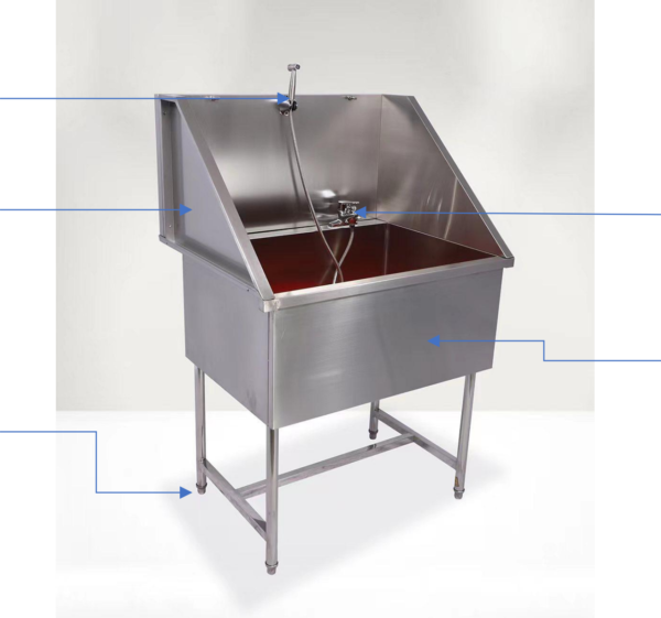 不锈钢无门洗浴水槽 (IWA-BW02) - product photo 不锈钢无门洗浴水槽 (IWA-BW02) - product photo