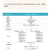 IWA-FP12 specification brochure IWA-FP12 specification brochure
