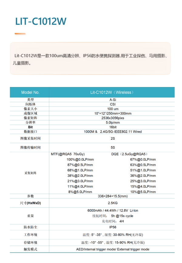 IWA-FP12 specification brochure IWA-FP12 specification brochure