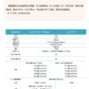 IWA-FP15 specification brochure IWA-FP15 specification brochure