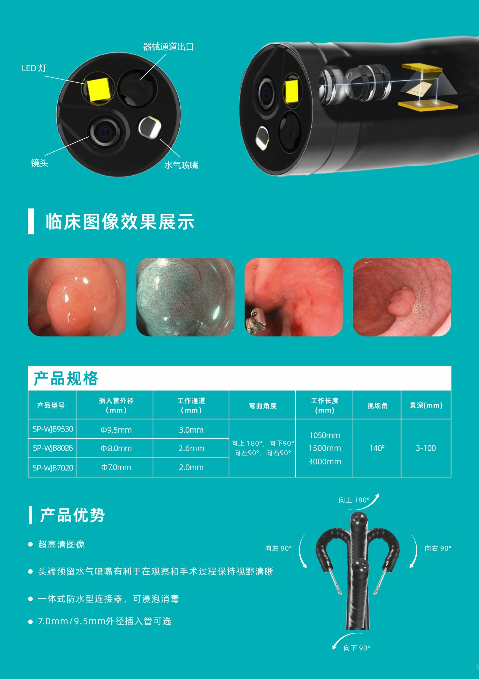 IWA-HD10 - spec sheet and clinical images (brochure page 2)