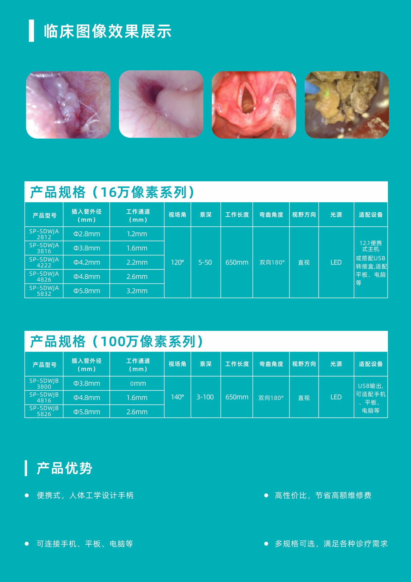 IWA-HD30 - spec sheet and clinical images (brochure page 2)