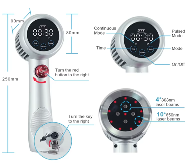 IWA-LAS20 dimensions and beam configuration — 90 × 80 × 250 mm housing with 4× 808 nm + 10× 650 nm diodes, continuous / pulsed mode, key-lock safety