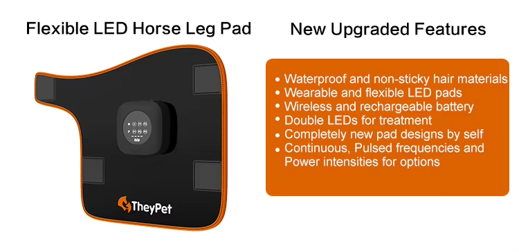 IWA-RLT20 — waterproof, wearable, wireless rechargeable, dual LEDs, continuous and pulsed modes