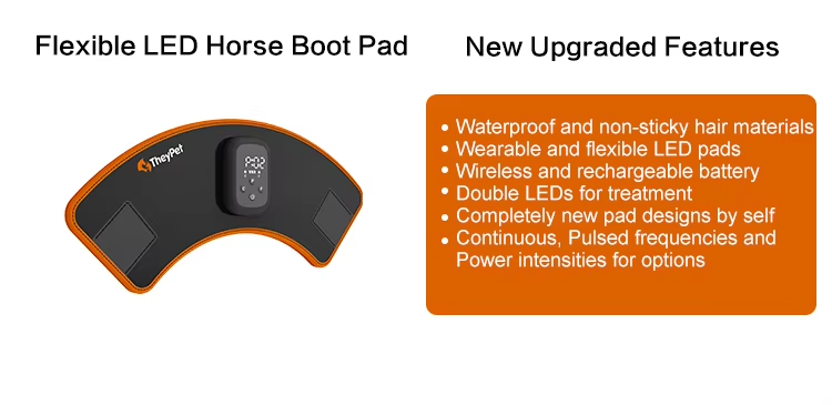 IWA-RLT30 flexible LED equine hoof therapy pad — features ov IWA-RLT30 flexible LED equine hoof therapy pad — features overview
