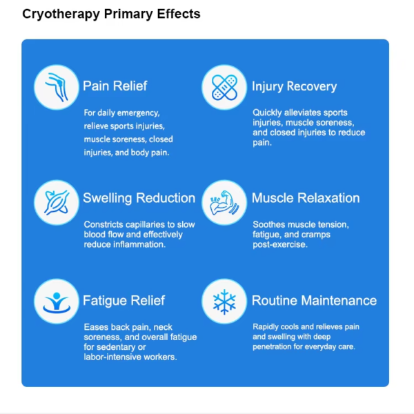 IWA-SCT10 cryotherapy primary effects — pain relief, injury IWA-SCT10 cryotherapy primary effects — pain relief, injury recovery, swelling reduction, muscle relaxation, fatigue relief, routine maintenance