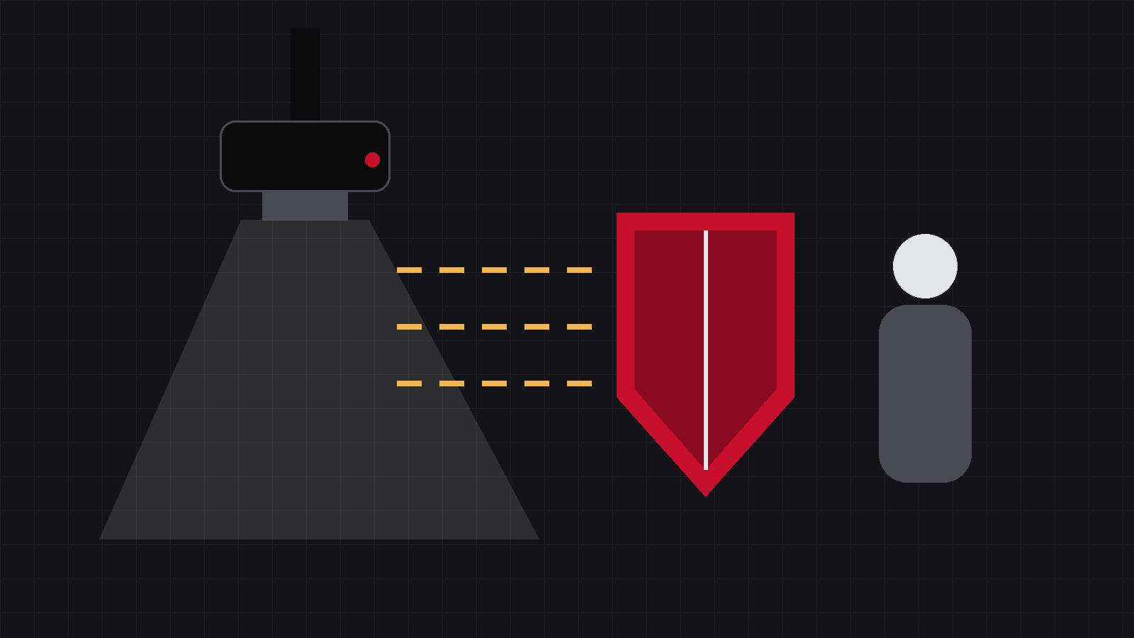 Illustration of veterinary radiation protection gear: a lead apron, a thyroid collar and lead glasses displayed in order