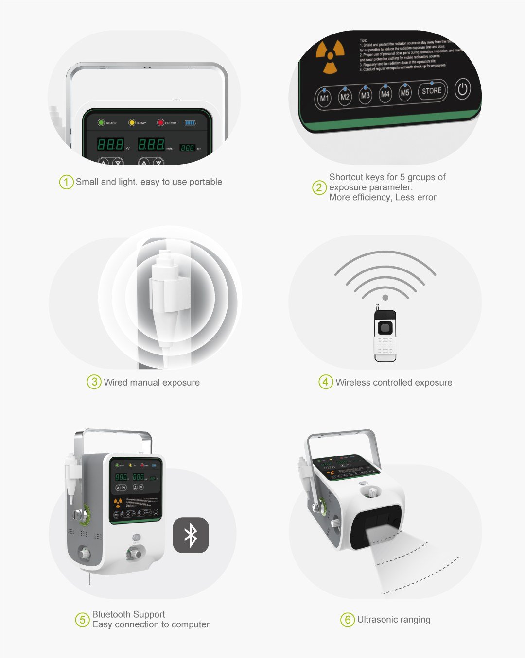 iFlex-40 function details: preset keys, wired/wireless exposure, Bluetooth, ultrasonic ranging