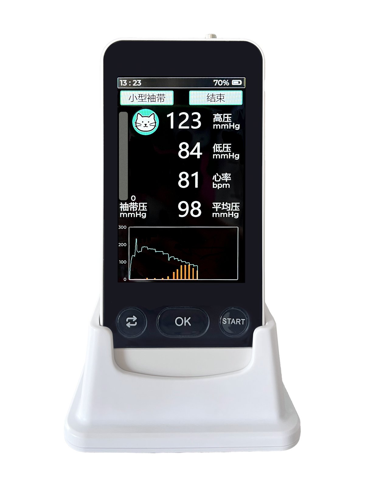 v-e4d-hero.jpg V-E4D veterinary blood pressure monitor in its charging base, 4-inch screen showing systolic, diastolic, mean pressure and pulse rate with oscillometric curve