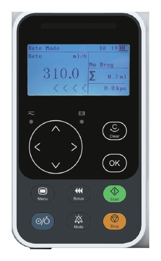 vi3-control-panel.jpg VI3 infusion pump control panel showing rate mode screen, navigation keys and Menu, Bolus, Start, Mute and Stop keys